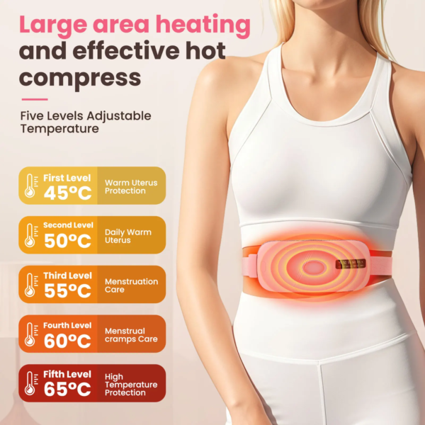 Portable USB Heating Belt for Body Pain Relief